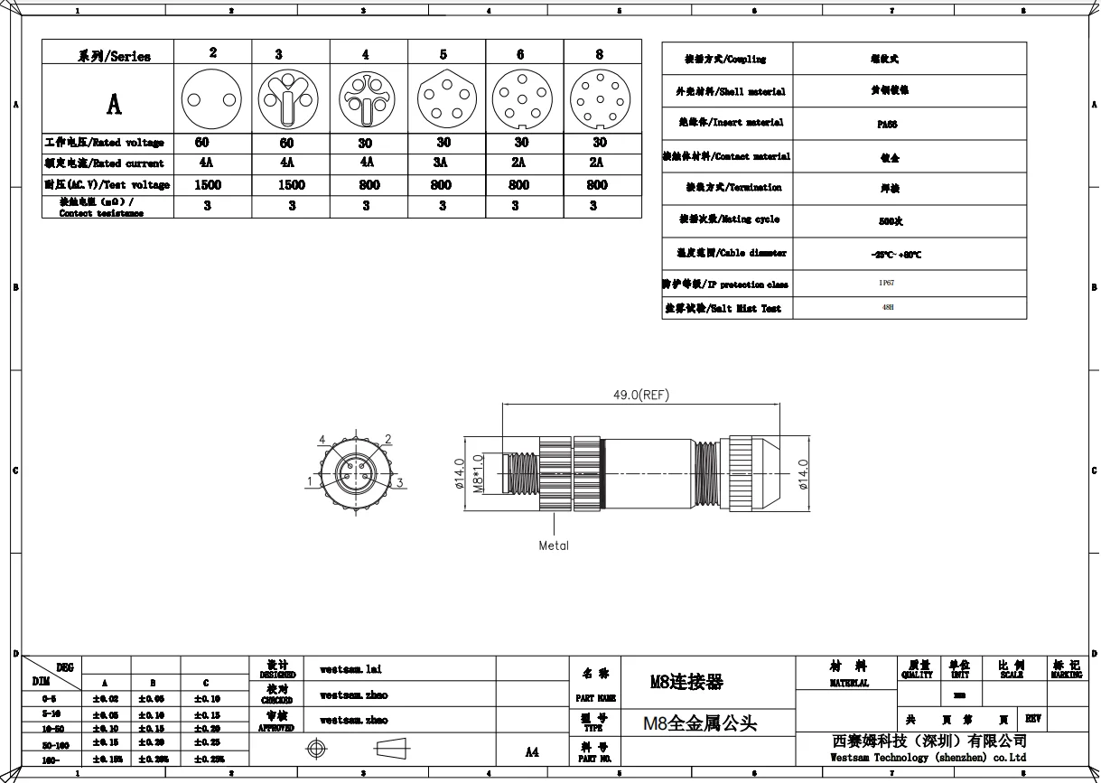 Circular 3 pin 4 pin Waterproof Cable Electrical Plastic Metal Field Installation Assembly Male Female socket plug M8 Connector