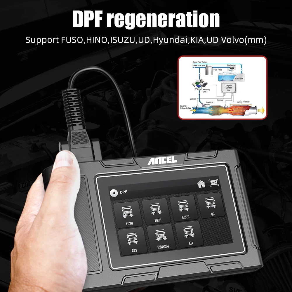 ANCEL HD3200 DPF Reset