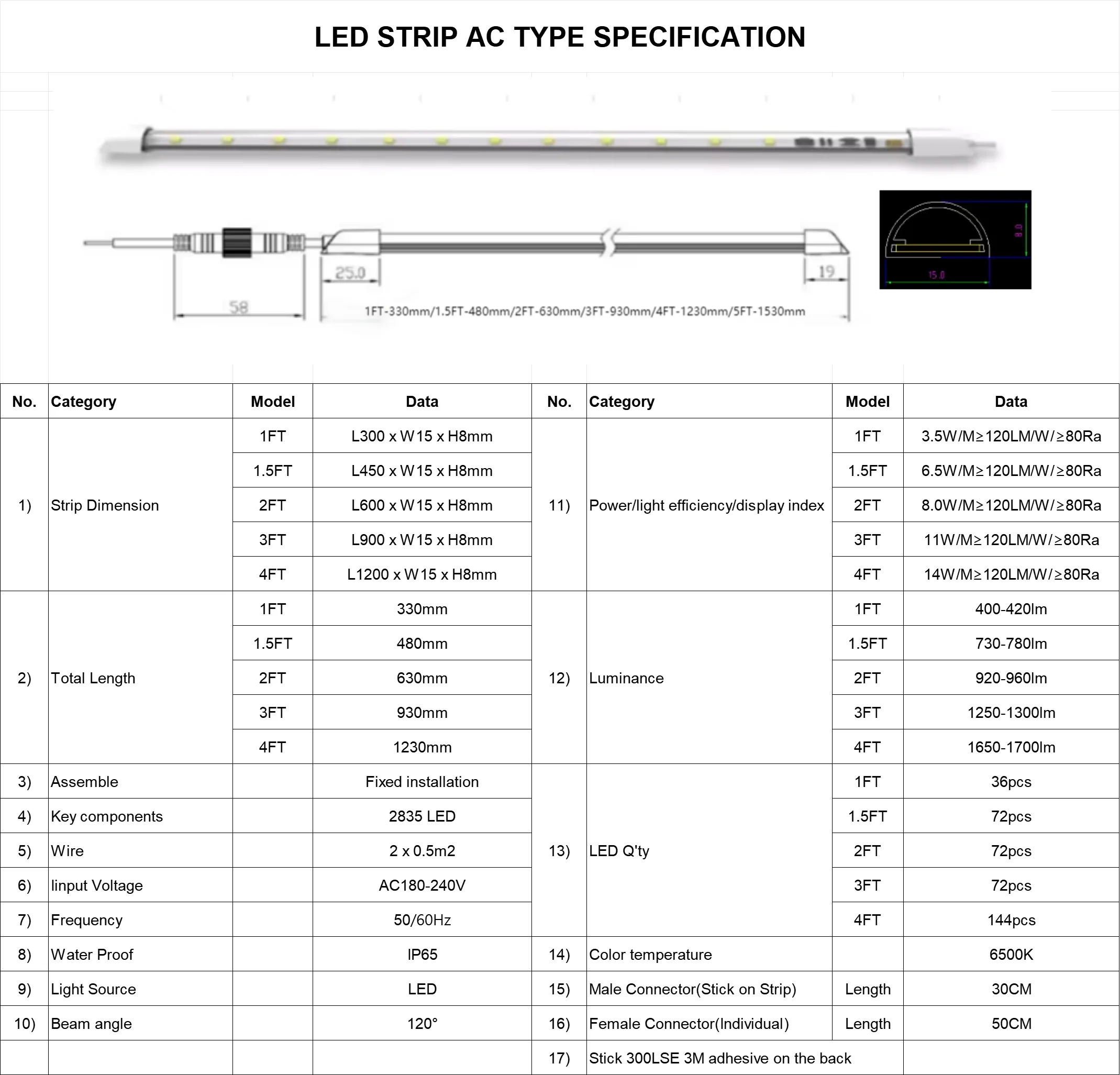 220V specification.png