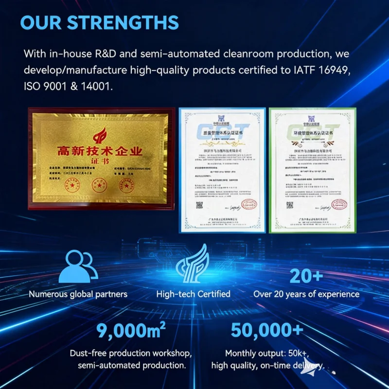 Shenzhen Changxiao Automobile Technology Co., Ltd.