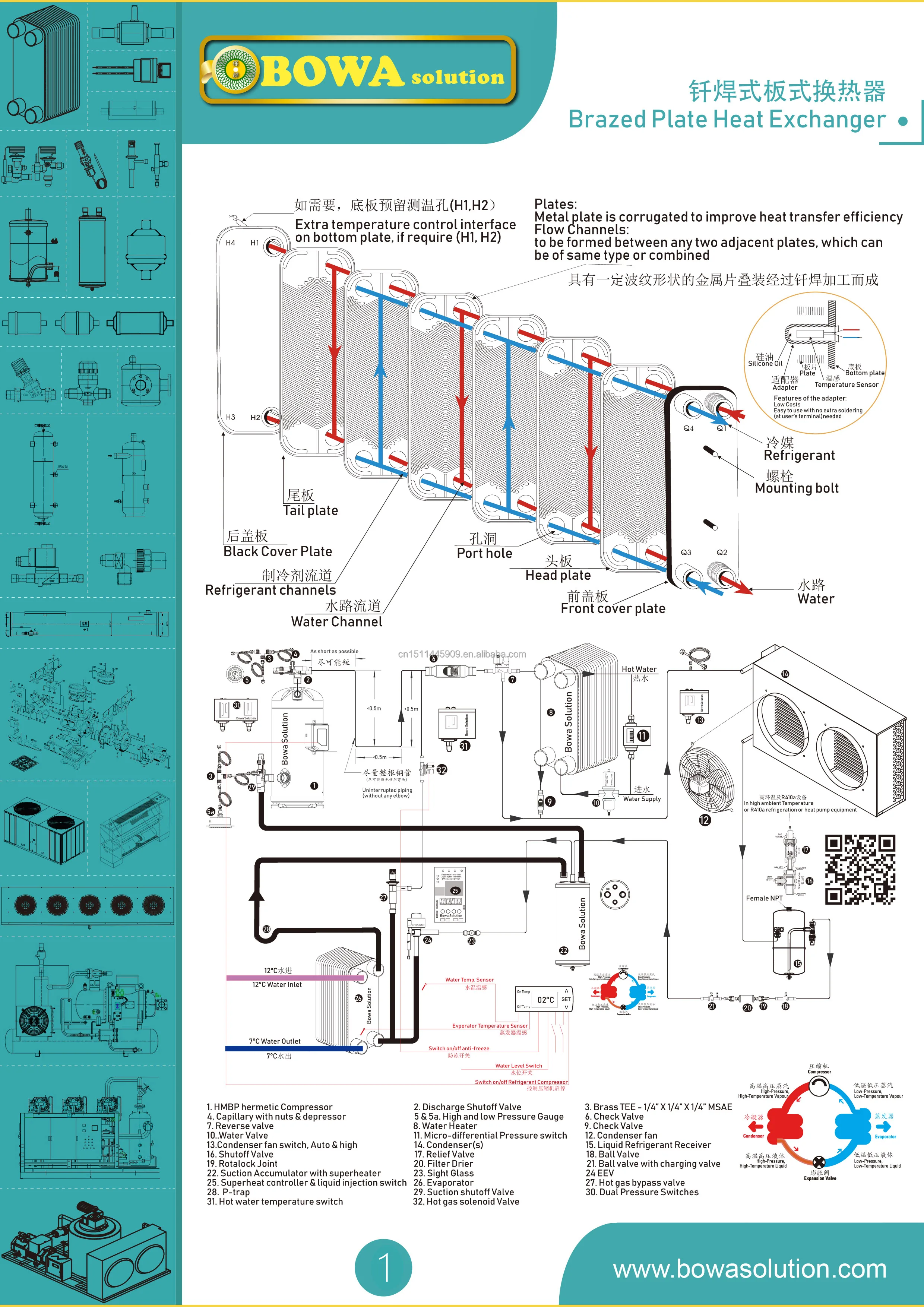 15kw Stainless Steel Phe Evaporator Complete Is Used For 6hp Mbp