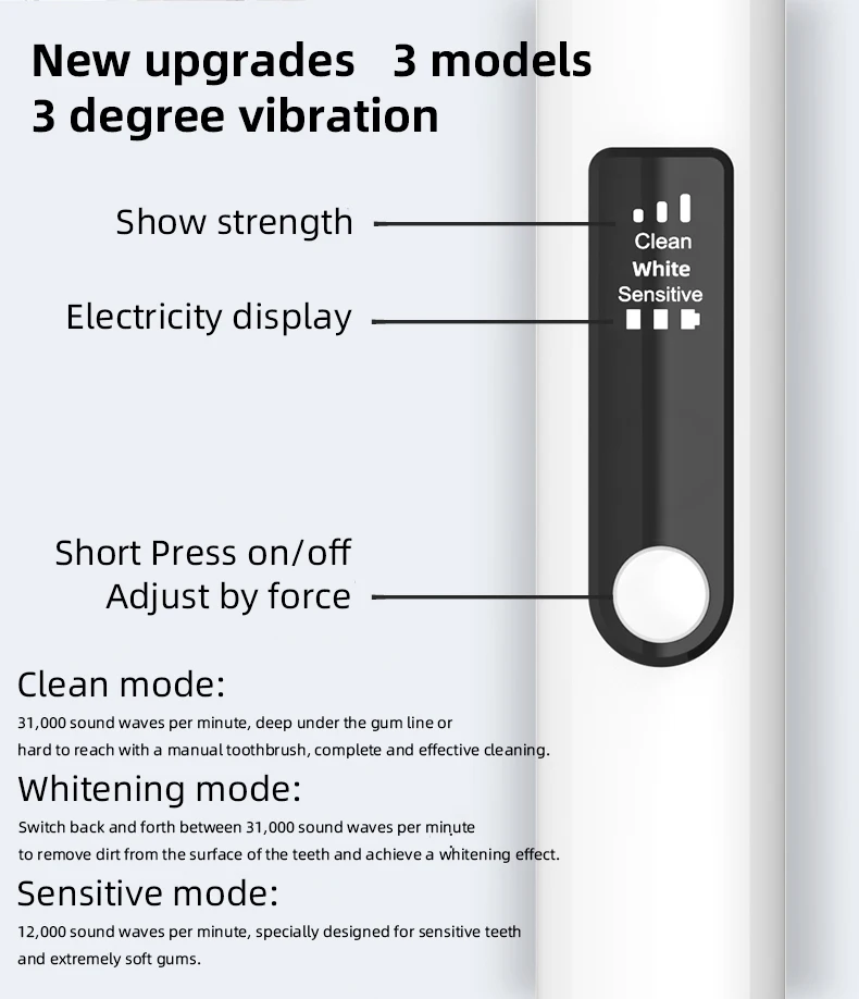 IPX7 Waterproof High Quality Ultra Sonic Super Wireless Adult Electr Sonic Toothbrush supplier