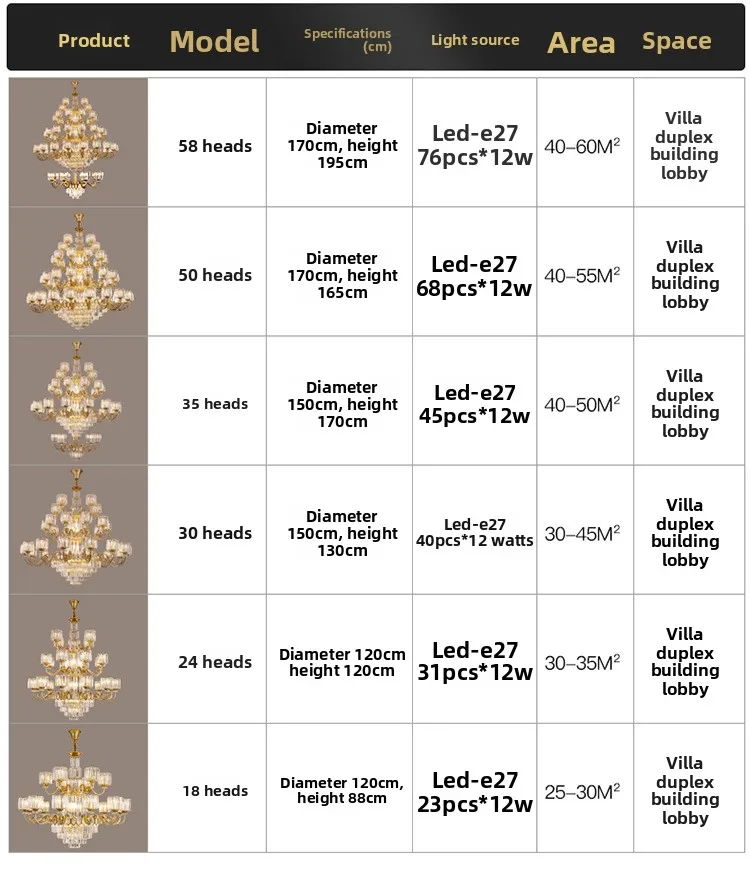 Specifications
