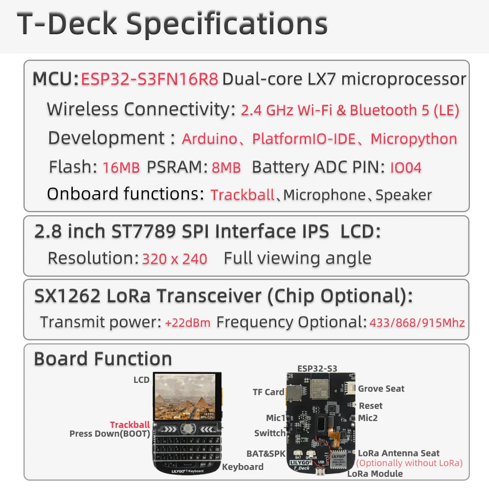 H8e8108b1632242ff934f6ee1ad643cb29 LILYGO  T-Deck ESP32-S3 LoRaモジュール：2.8インチタッチスクリーン WiFi＆Bluetooth 開発ボード（IoTプロジェクト向け）