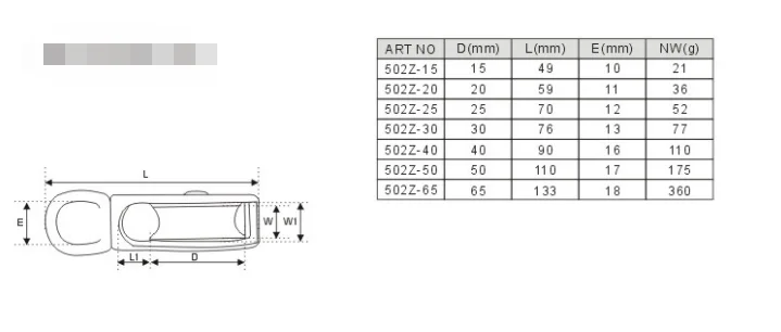 BT-502 Factory Direct Nylon Single Rigid Pulley Zinc Polly
