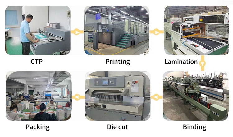 Production workflow