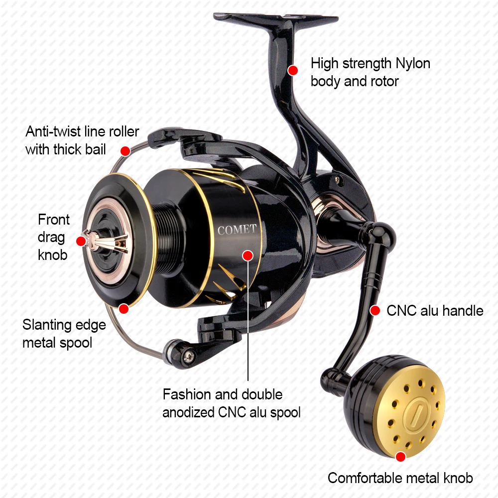 Low MOQ Customized Logo Brand Fishing Reel CNC Power Reel Handle Spinning  Reel - China Fishing Reel and Spinning Reel price