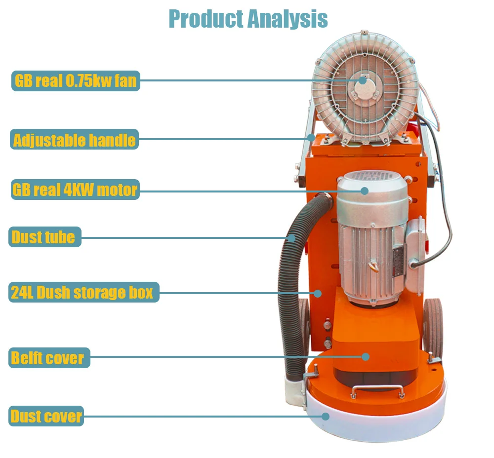 Dust Free Three Head Concrete Polisher Floor Grinding Machine