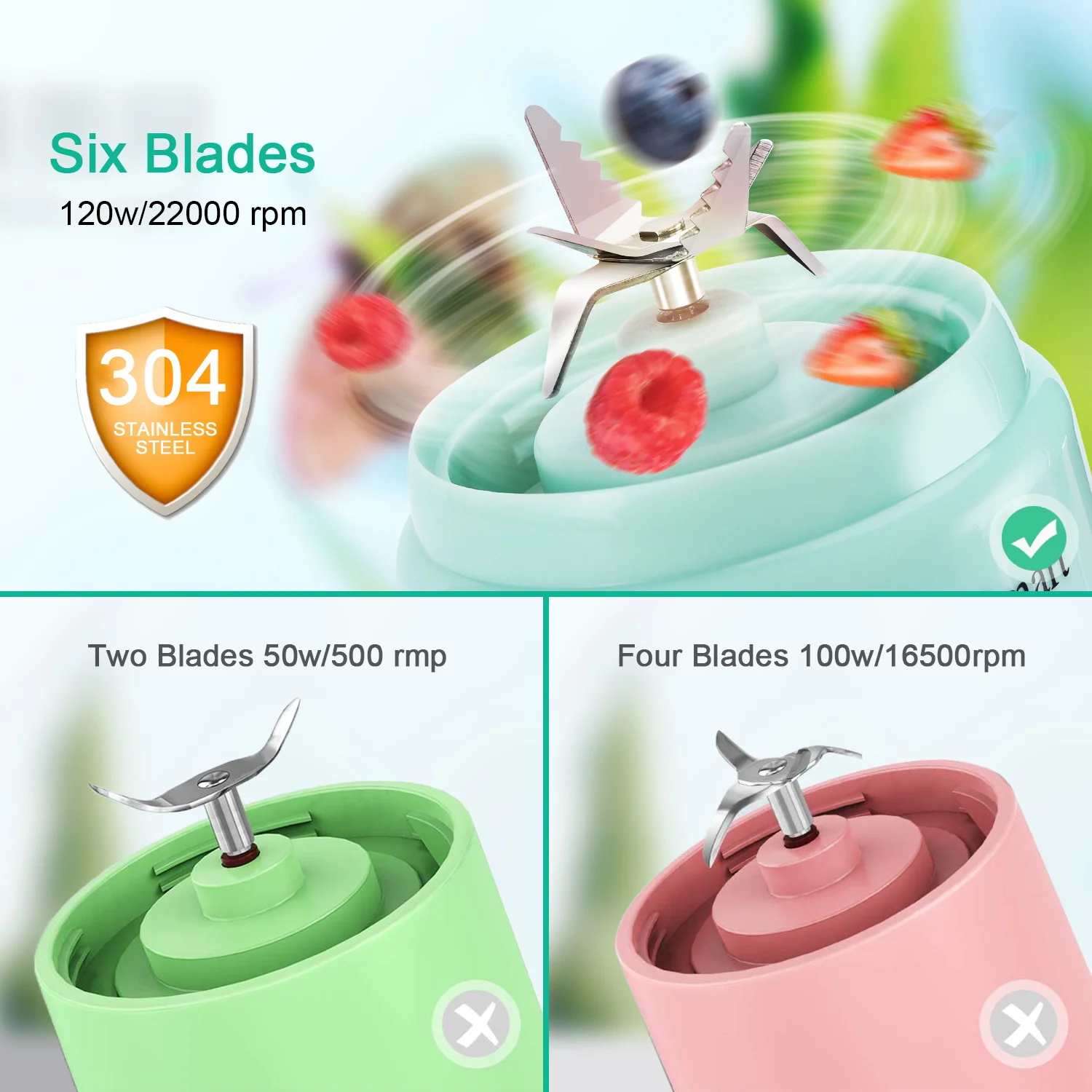 Mini Portable Blender 304 Stainless Steel Blade 6 Blades USB