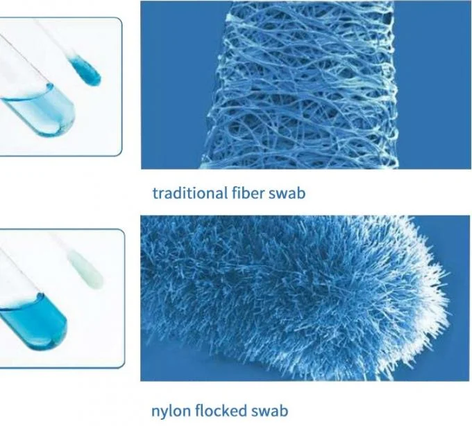 Medical Nasal Flocked Sampling Swab With Breakpoint Sterile Disposable Specimen Collection Nasopharyngeal Swabs factory