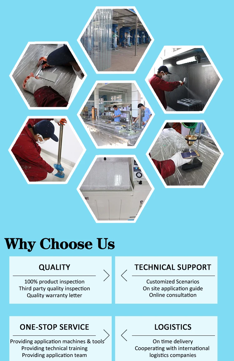 Ims Polyurethane Waterproof Paint For Concrete Floor Or Rooftop Coating Reflective Roof