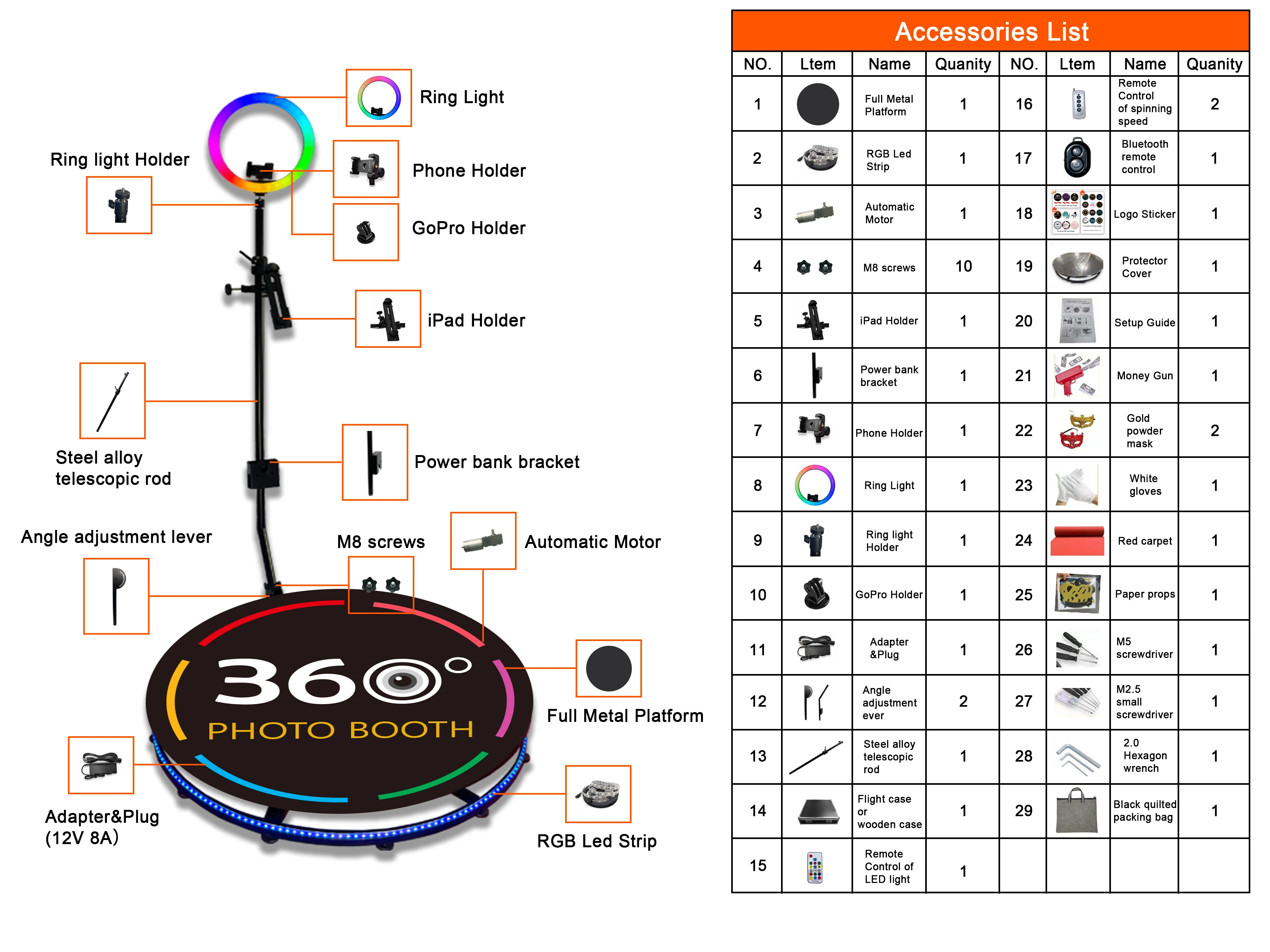 ZLPOWER Photomaton pour iPad 10,2 11 11 12,9 et pour appareil photo