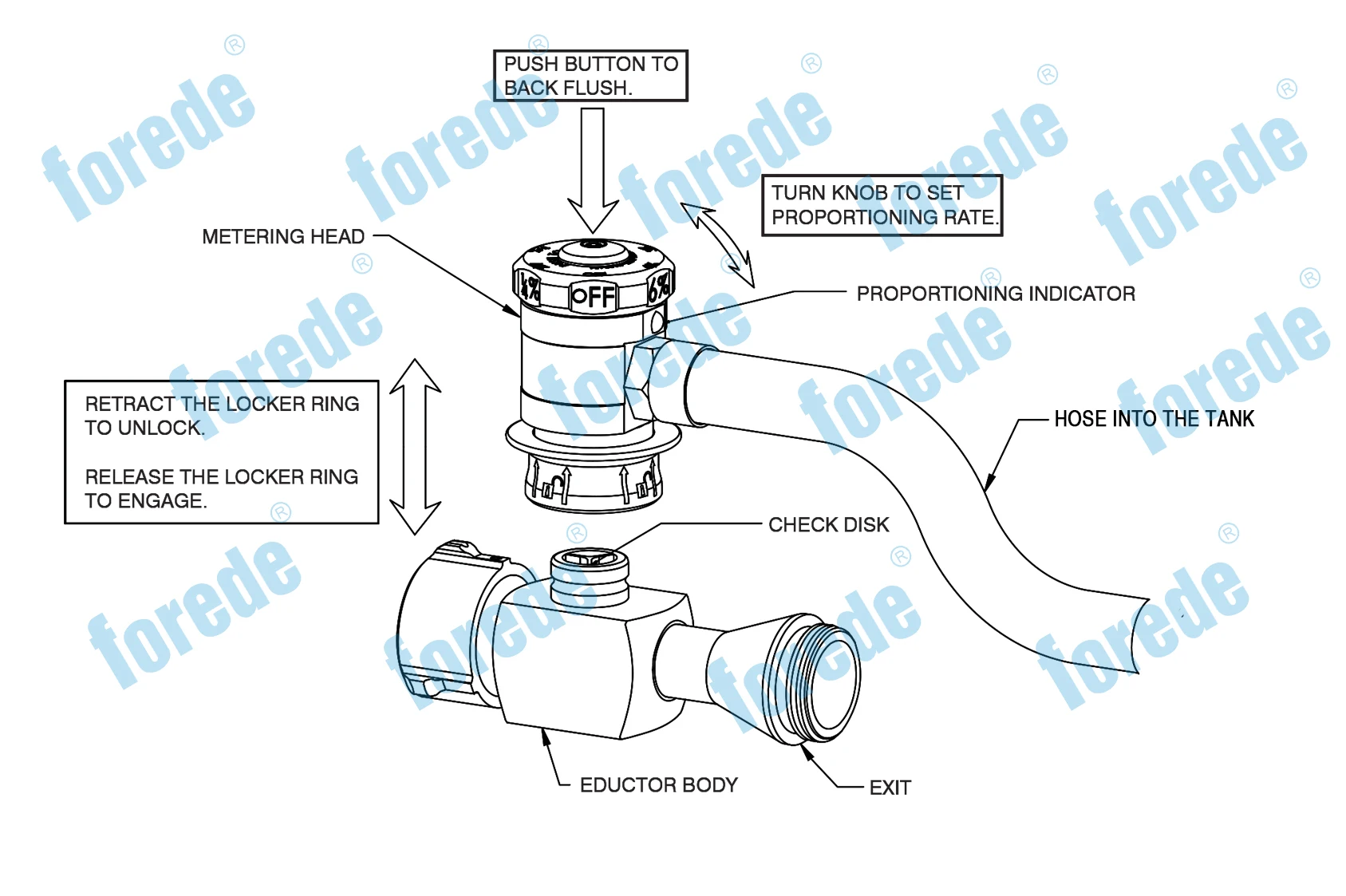 Forede 480lpm Foam Inline Eductor Mixer Hard Anodized Aluminum For Fire