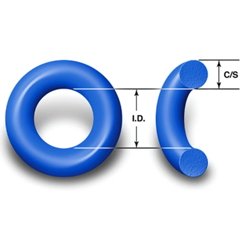 Сечение уплотнительного кольца. ISO кольцо х-сечения. Jis b 2401 стандарт. O-Ring 42.5x3.55-a-ISO 3601-1. Измерит.лента для колец круглого сечения (Sealtech Bore Tape 50-300).