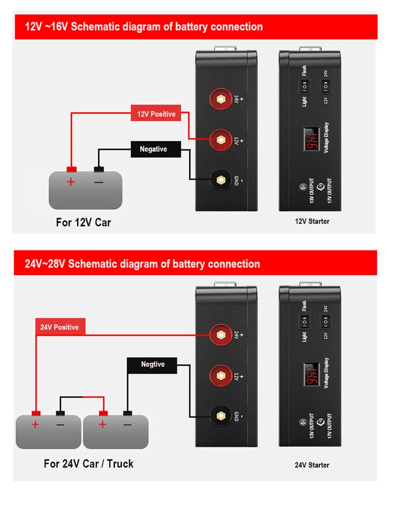 458000mah Big Capacity Truck Jump Starter Heavy Duty Truck 12 24 Volt