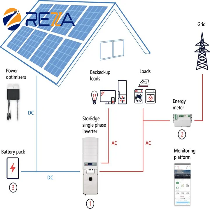 Reasonable Price Hybrid Off-Grid 10000W 8000W 6000W Solar System