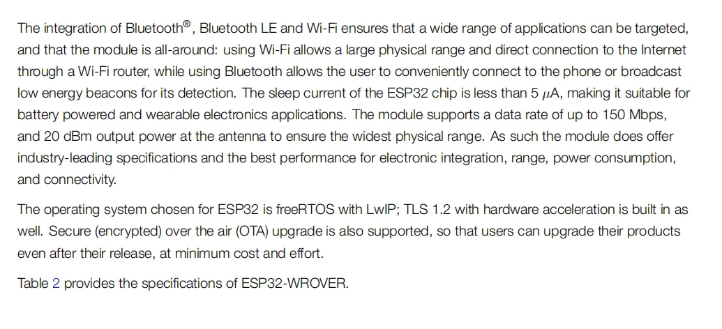 New Version Smd Module 32mbit 4mb Ram Ipex Wifi Bt Module Eps32s Esp32 Wrover Buy Esp32 Wrover Eps32s Wifi Bt Module Product On Alibaba Com