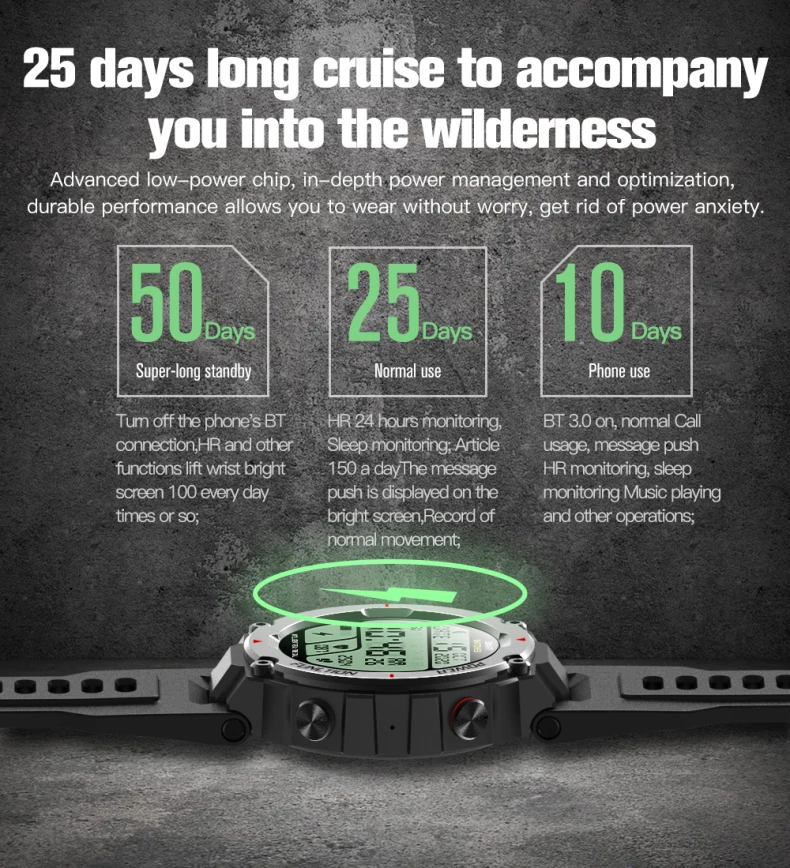 2021 New Full Round Screen Sport Smart Watches Blood Pressure Call Custom Watch Faces Waterproof Men Music Smartwatch F26