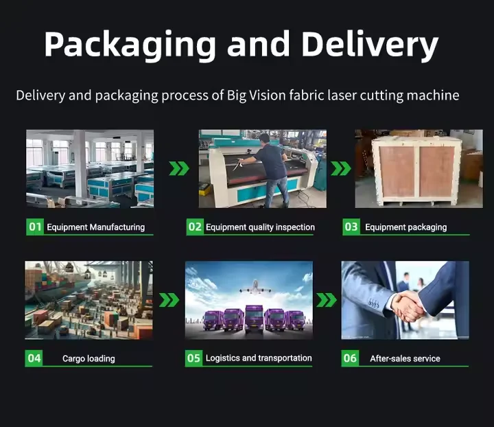 2024 New Design cloth cutting machine Co2 laser cutting machine acrylic cutting machine