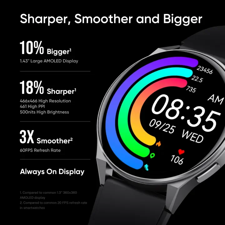 DIZO by Realme Techlife Watch R2 Smartwatch with IP68 Waterproofing