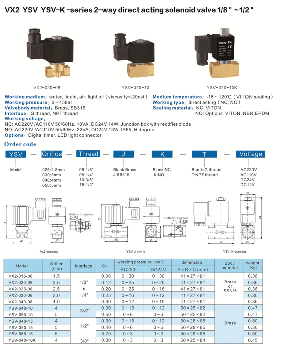Vx2 Mini Equivalent Smc Solenoid Valve Buy 24v Solenoid Valve