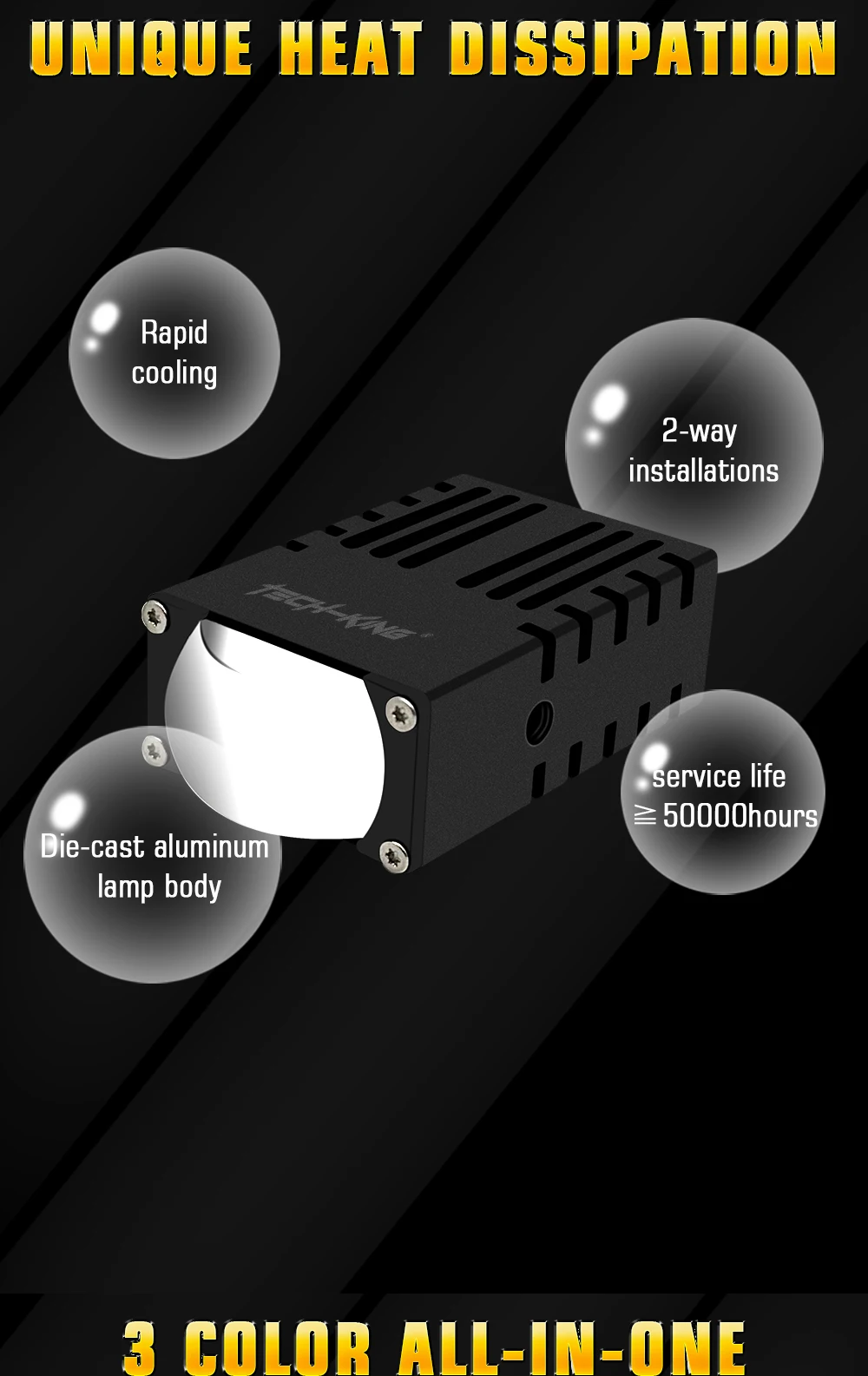 TECH-KING Wholesale thin small size lens car bumper led fog light 50W motorbike auto light ODM car lights accessories spotlight