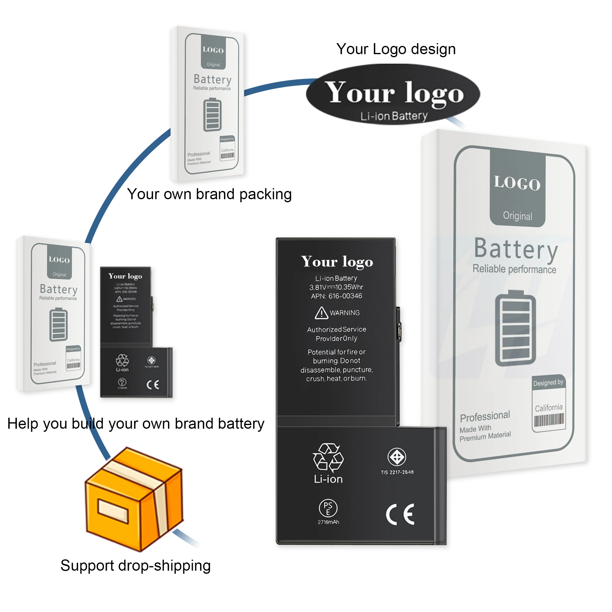 Tablet Battery Replacement for iPad 5 Air A2288 A2316 A2324 A2072