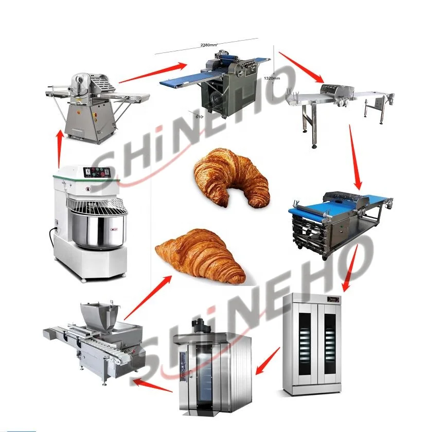 Professional Advance Easy Operation Automatic Croissant Dough Sheeter Croissant Cutting Rolling