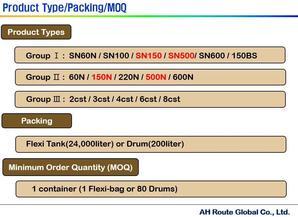 High Standard Multifunctional Lubricant Base Oil Cheap High Quality Oil