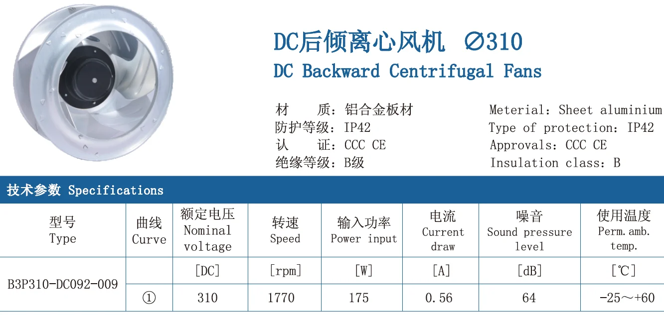 Centrifugal Fan, B3P310-DC092-009, Explosion-proof - detail 2
