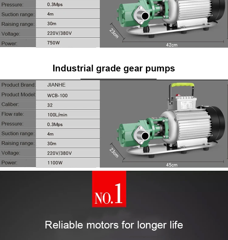Wcb Gear Oil Pumps Stainless Steel Automatic Oil Suction Gear Pump