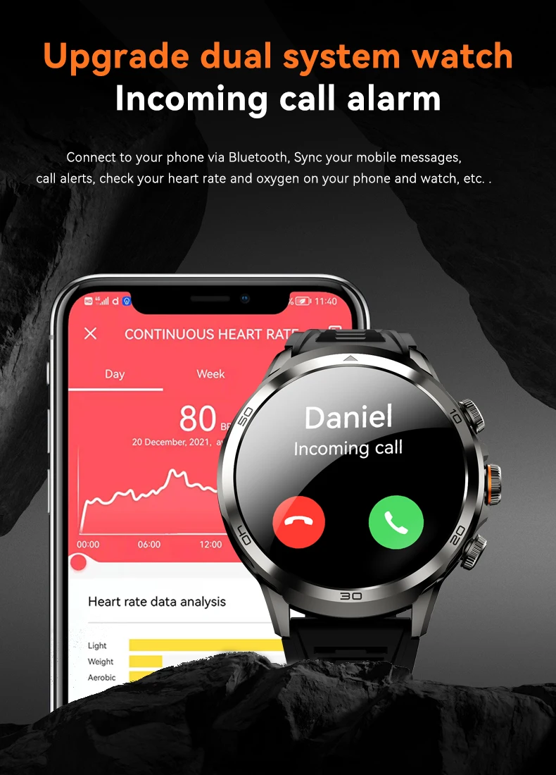 Global Version 3+32g Video Call Smartwatch Retractable Rotating Camera 1.95