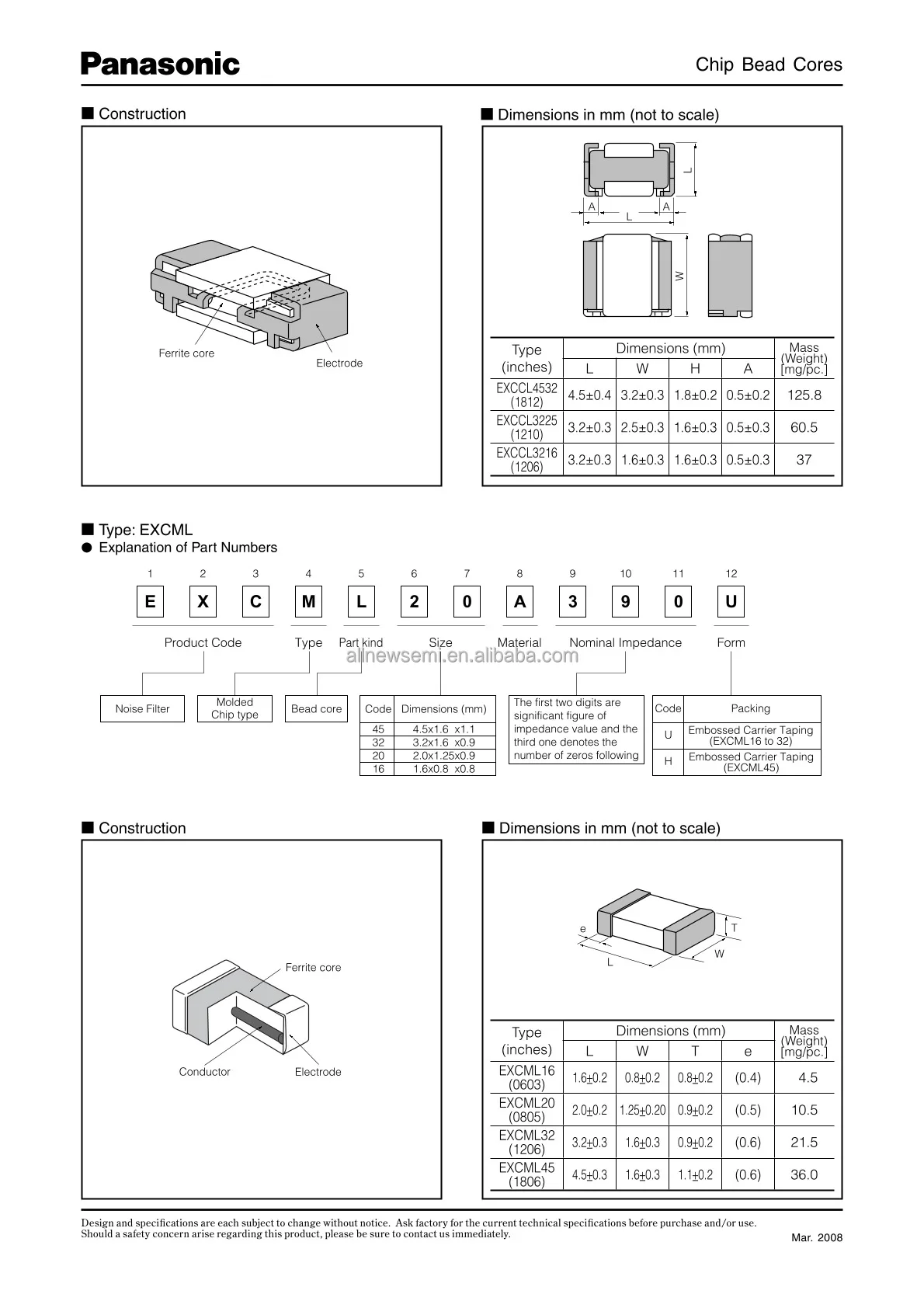 Hot sale Original EXCML45A910H Filters FERRITE BEAD 91 OHM 1806 100 MHz 1 Signal Line Ferrite Bead 1806 (4516 Metric) 3A 16mOhm