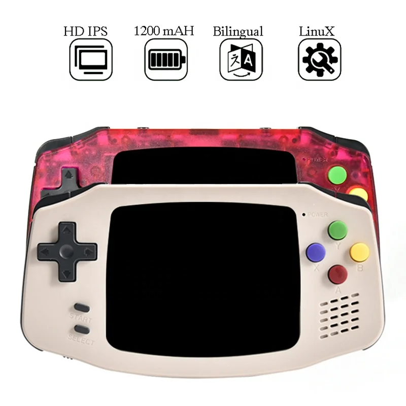 Retropie Retro Cm3 Handheld Retropie Retro Cm3 The Retro Cm3 Clearance