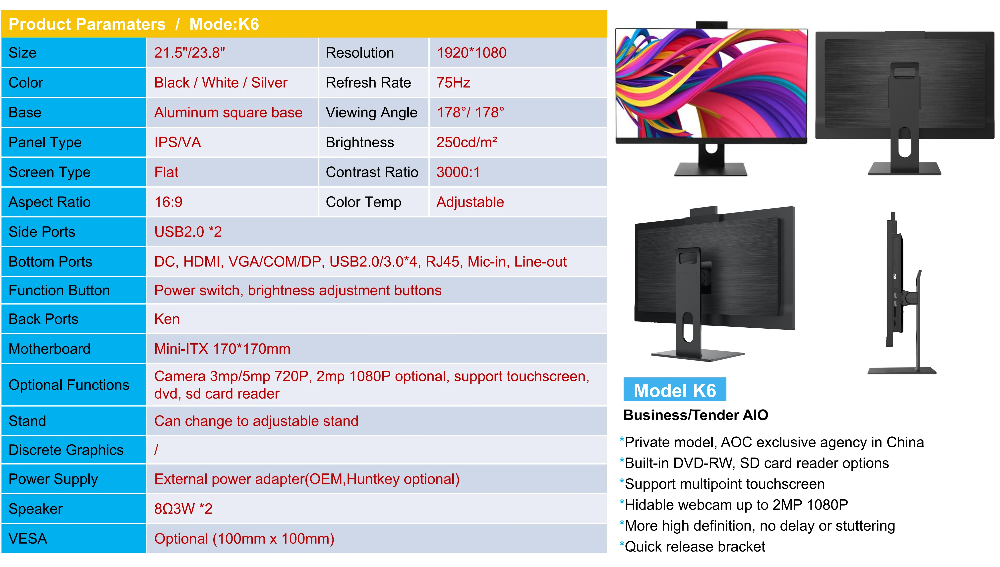 Desktop Computer Full Set Used All-In-One Computers 23.8 27 32 Inch I3 ...