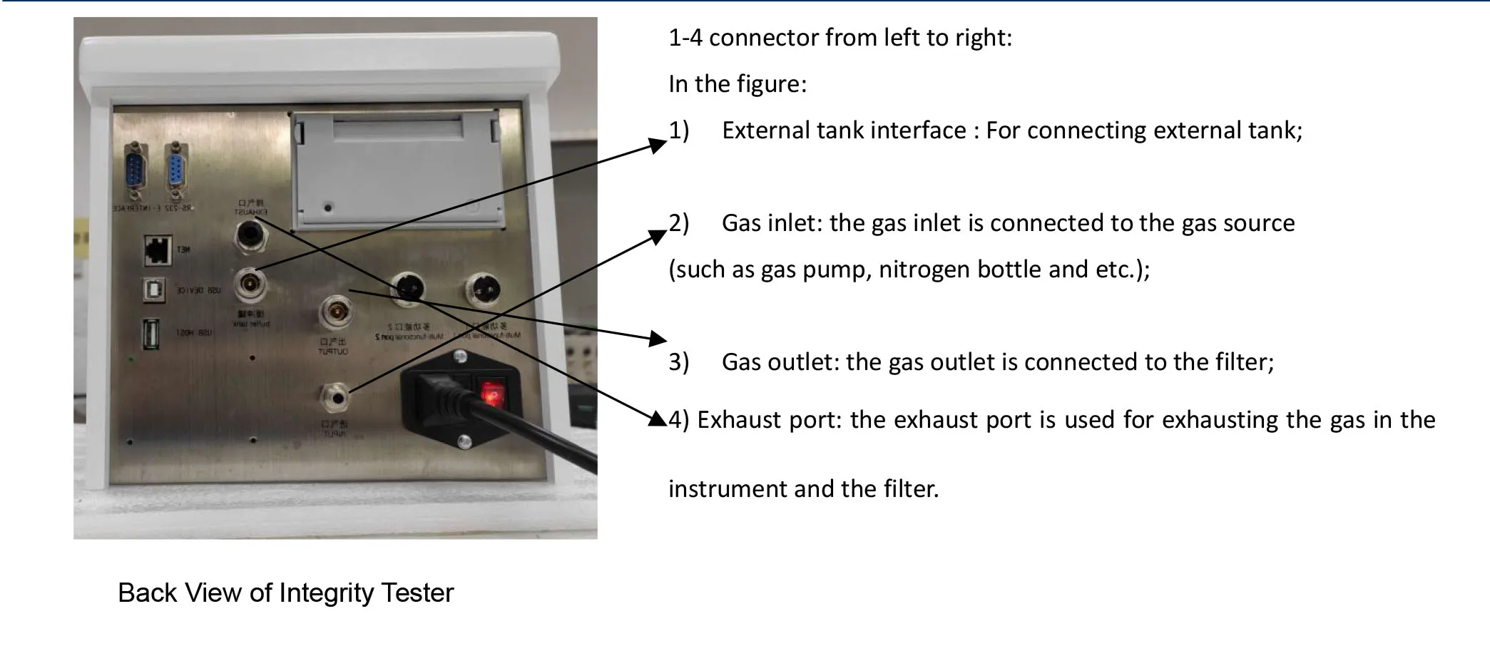 NADE Bubble Point Filter V6.5 Filter Integrity Tester with Audit Trail Function for Water Intrusion Test