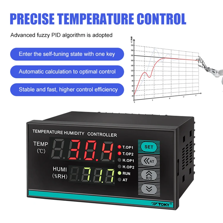 TOKY Intelligent 4 Loops Control Output Digital Display PID Temperature and Humidity Controller