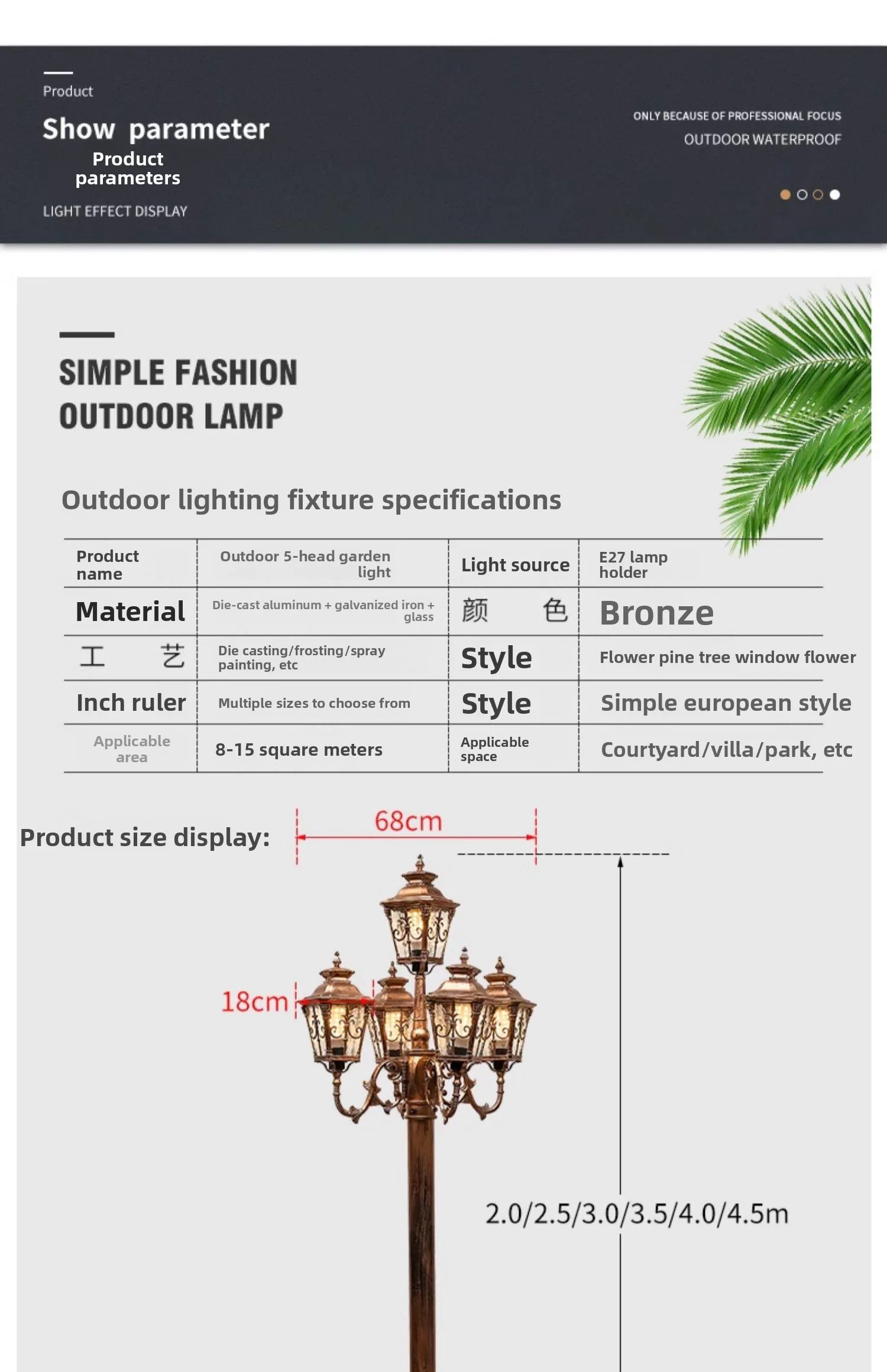 Specifications