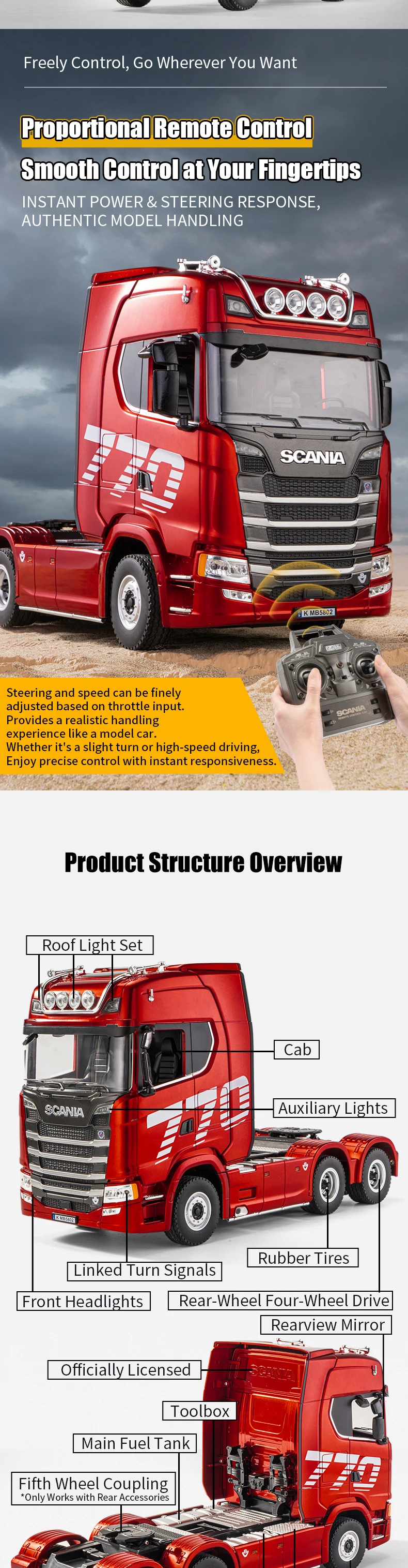HUINA 1501/1502 RC Licensed Trailer Toys 1/18 19CH RC Alloy SCANIA Car Remote Control Car 770S Truck Toy Juguetes Children Toys