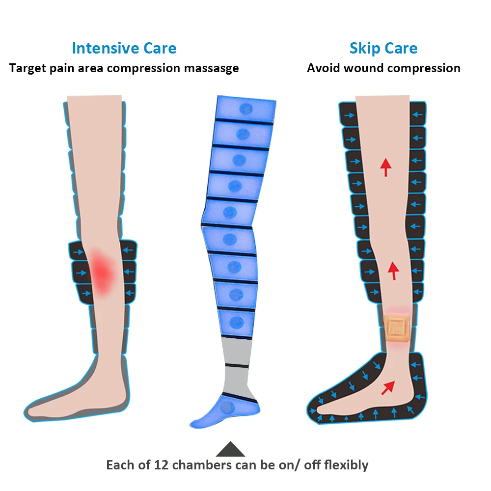 ideal sports recovery equipment 12 chamber pressotherapy recovery pants-3