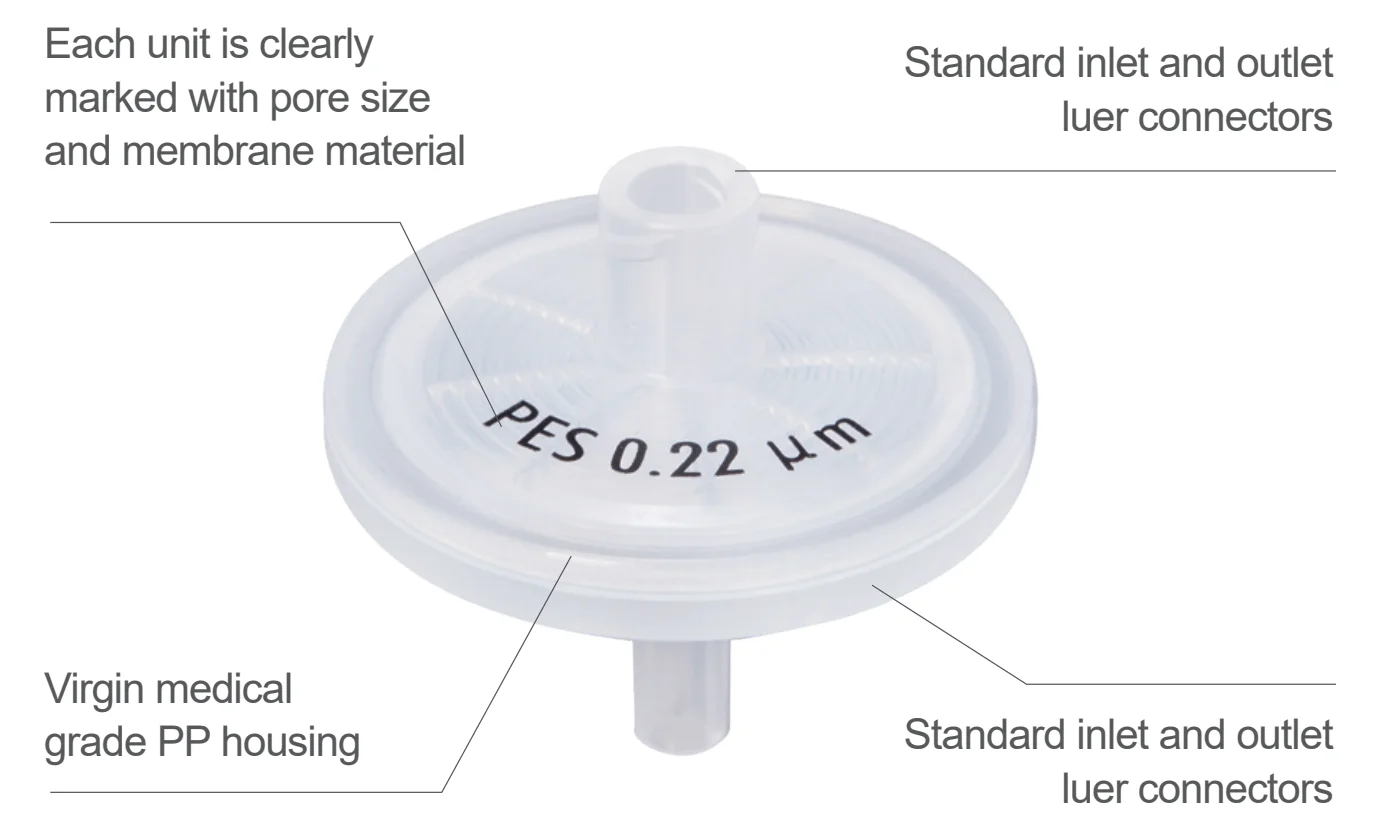 Newstar Rc(regenerated Cellulose) Syringe Filter 13mm 25mm Mce Pes Ptfe