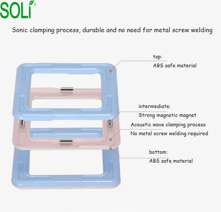 Прямые продажи с фабрики магнитные части здания Конструкторы набор дешевые игрушки Китай