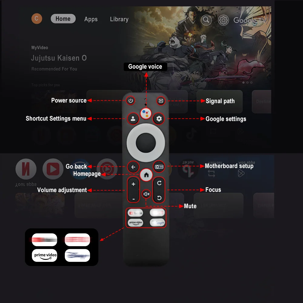 Google GTV Everycom YG628 Ultra 1080p 600ANSI Auto Focus Android Decoding 4k Portable Projector 4k Projector Stand Projector