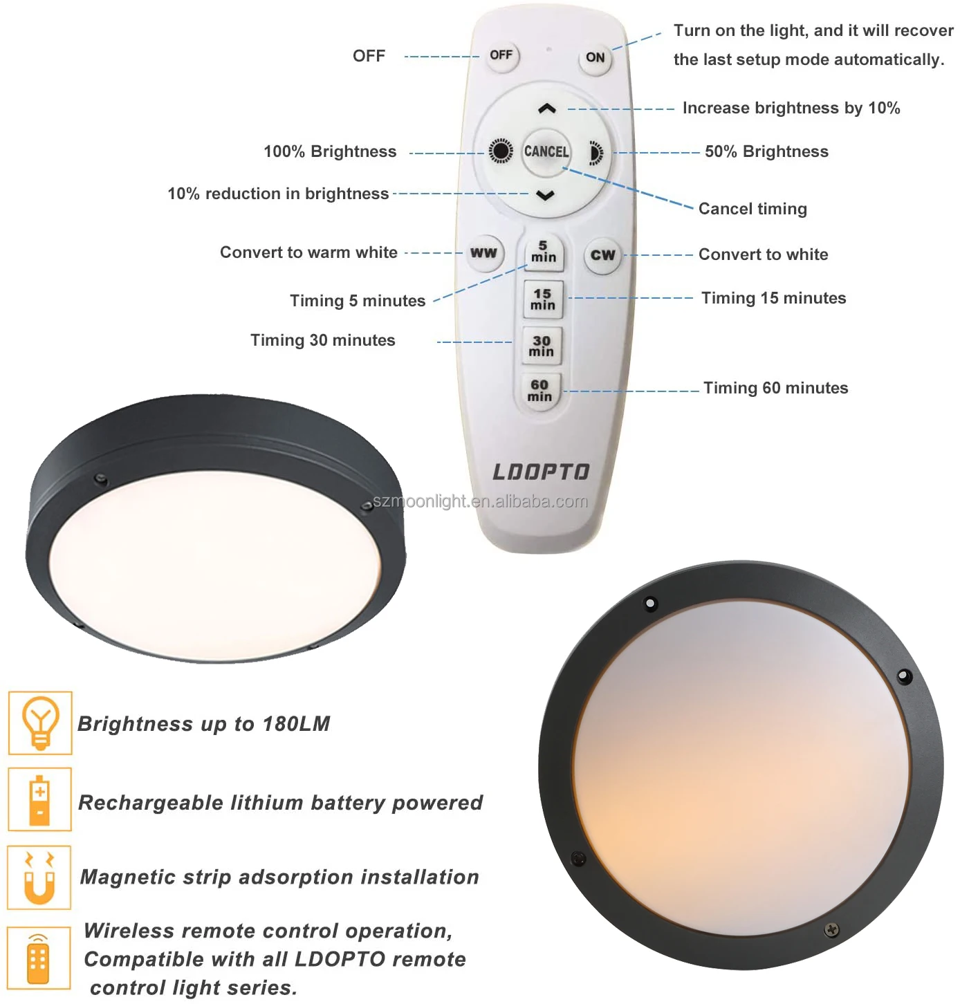 Luz de pared exterior led con sensor de movimiento, iluminación exterior de  18w impermeable luz de control de inducción de radar cuadrado para patio  balcón Taller de garaje