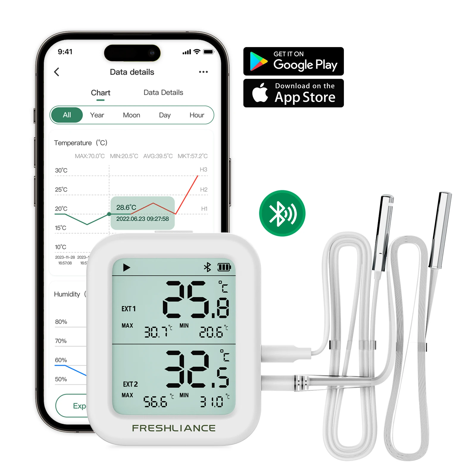 Bluetag TH30B/30R Smart BLE Temperature Data Logger Sensor