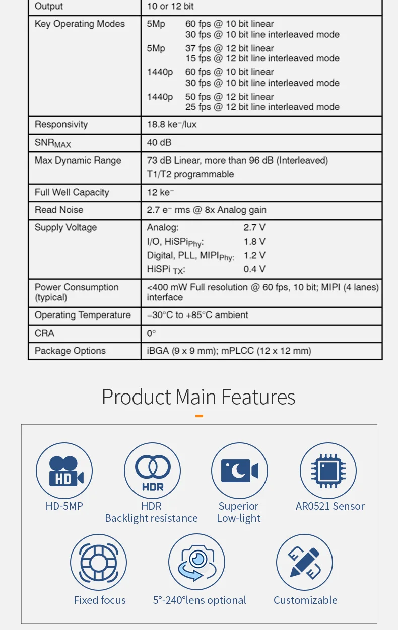 DGZX 5MP HD MIPI 1440P HDR Camera Module插图2