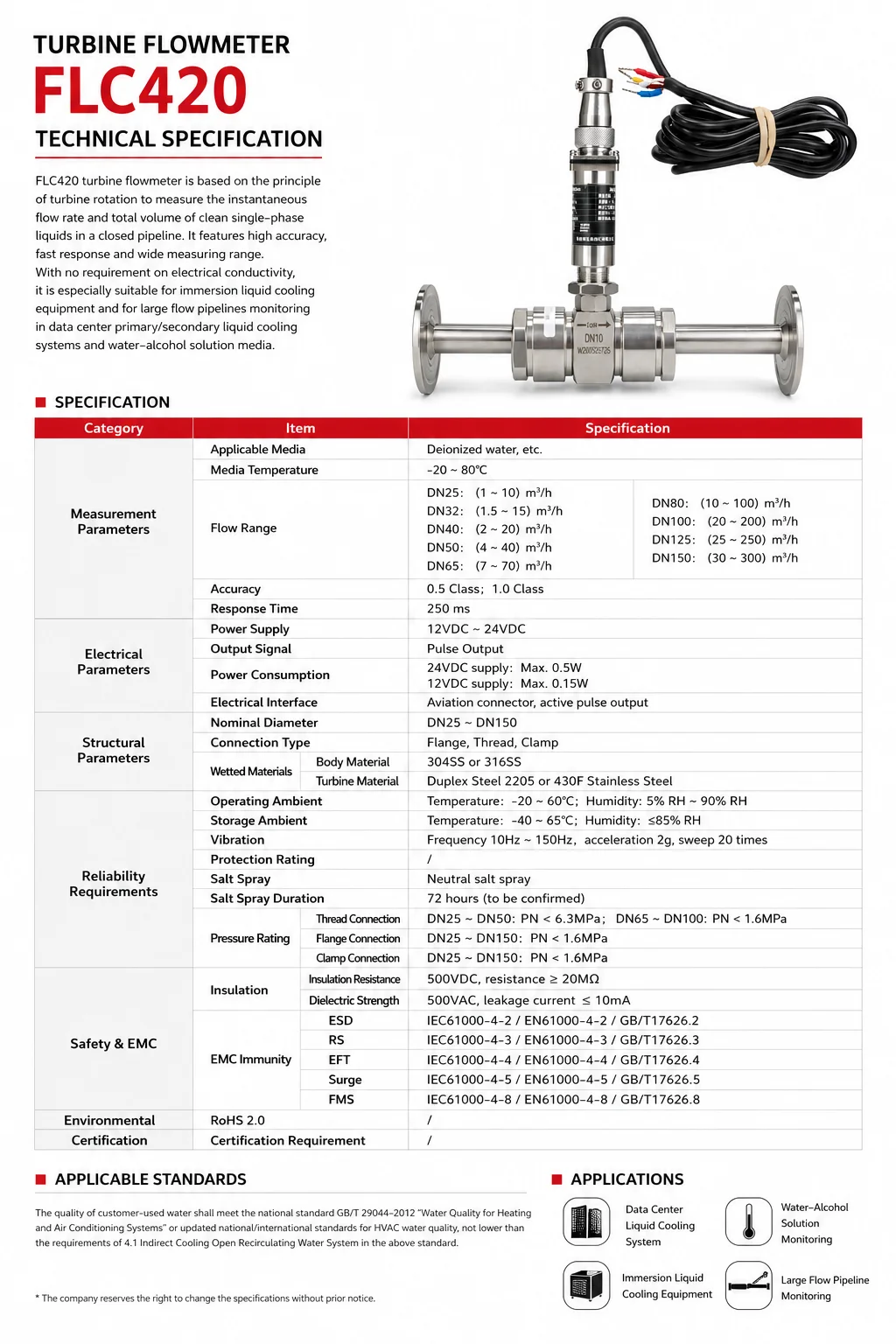 Specifications