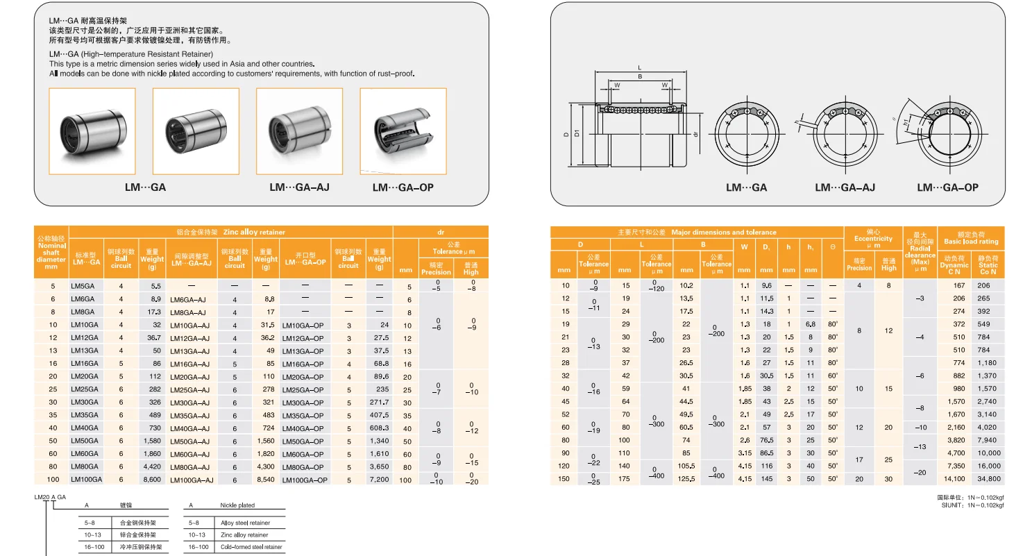 Closed Type Linear Ball Bearing Steel Retainer Buy Sealed Linear Ball