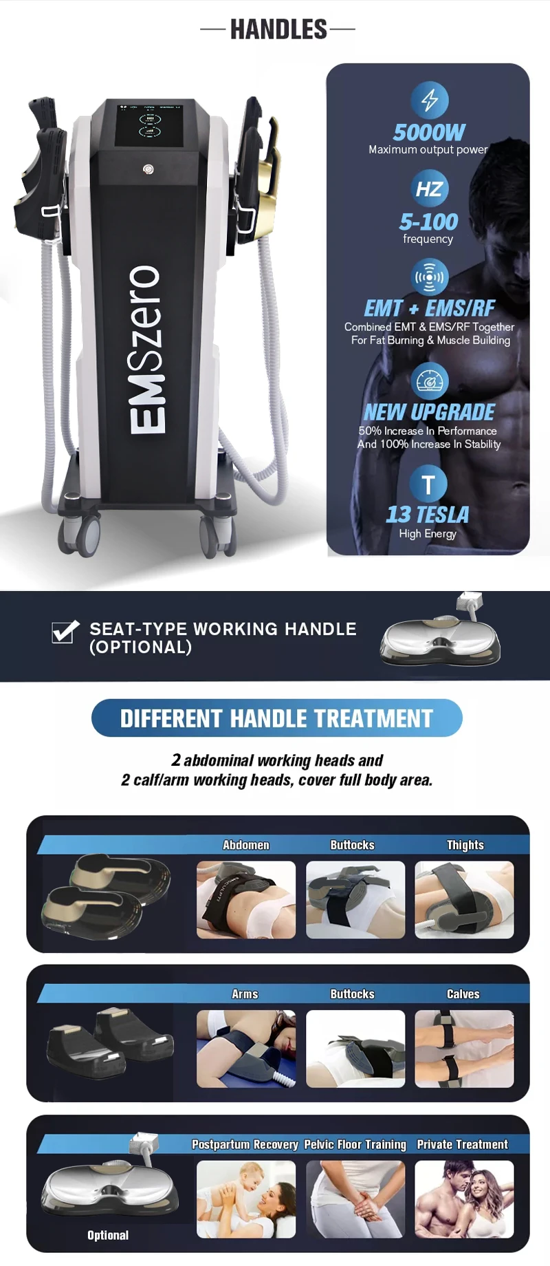 Professional EMSzero 2025 ems neo sculpting Slimming Machine 15 Tesla Hi-emt RF Nova Body Sculpture Muscle Stimulator RF 6500W