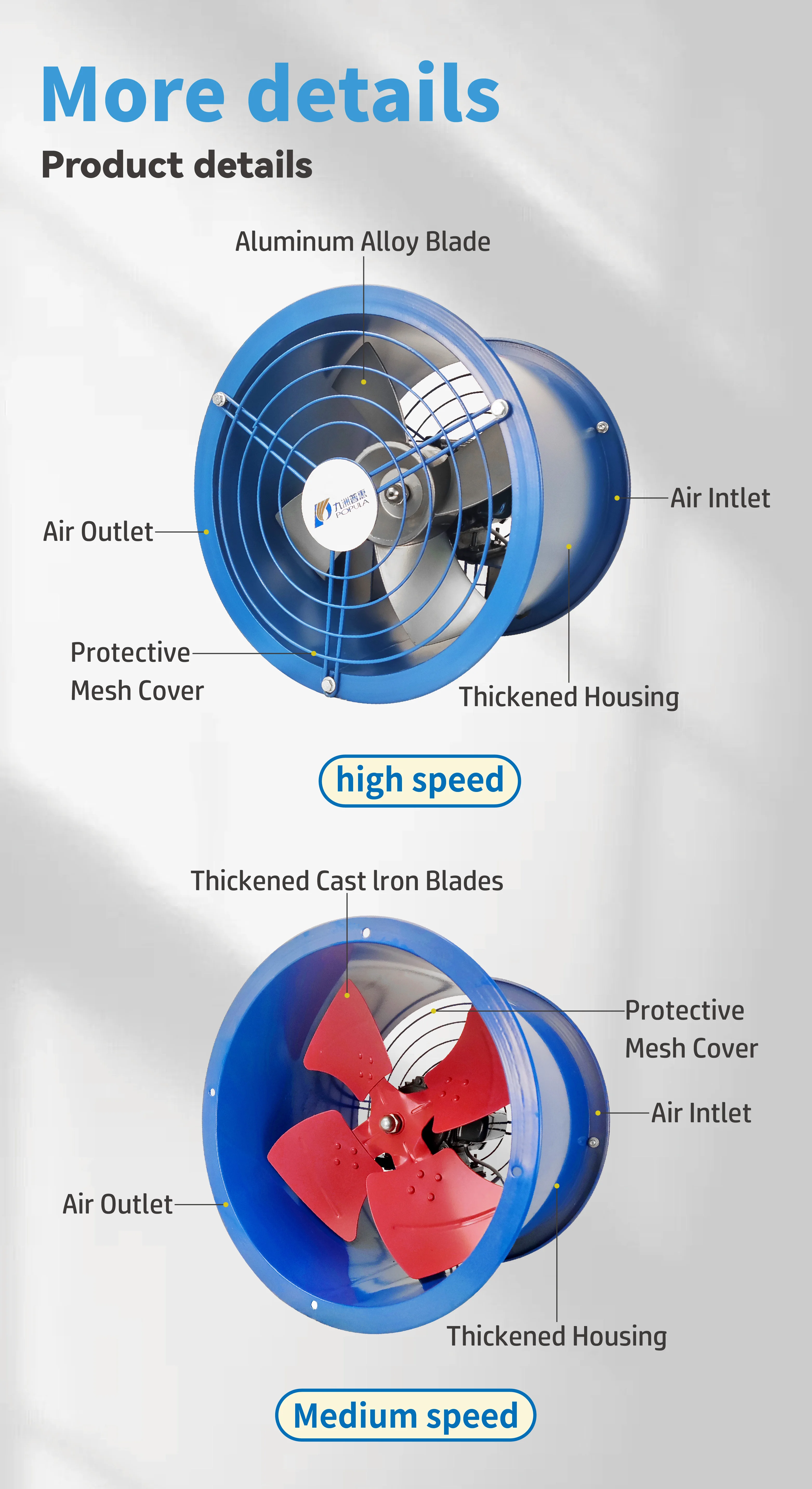 Flow Industrial Ventilation Fan, 14", Axial - detail 20